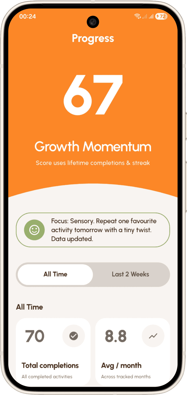 Milestory progress insights screen